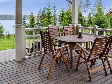 Фотографии Дома для отпуска Holiday Home Villa hymy г. Hattusaari (Финляндия) №3 Фото Дома для отпуска Holiday Home Villa hymy г. Hattusaari 3