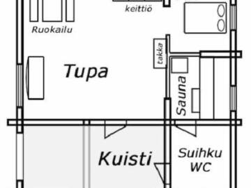 Фотографии Дома для отпуска Holiday Home Turulan hiekka г. Hattusaari (Финляндия) №5 Фото Дома для отпуска Holiday Home Turulan hiekka г. Hattusaari 5